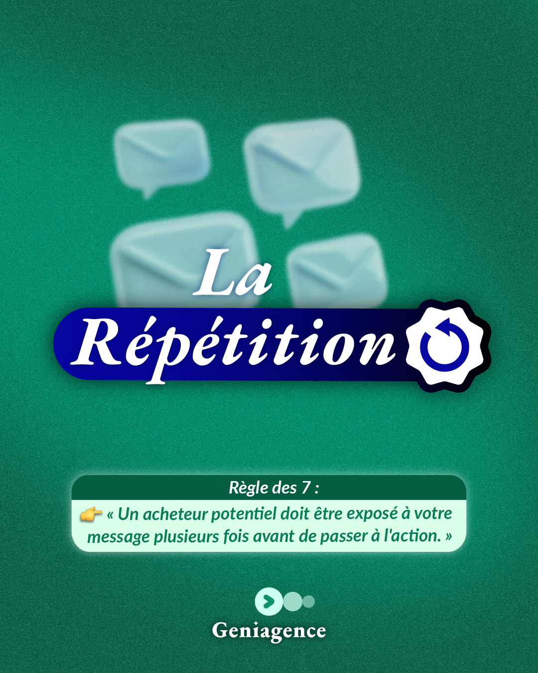 La répétition - slide 1
