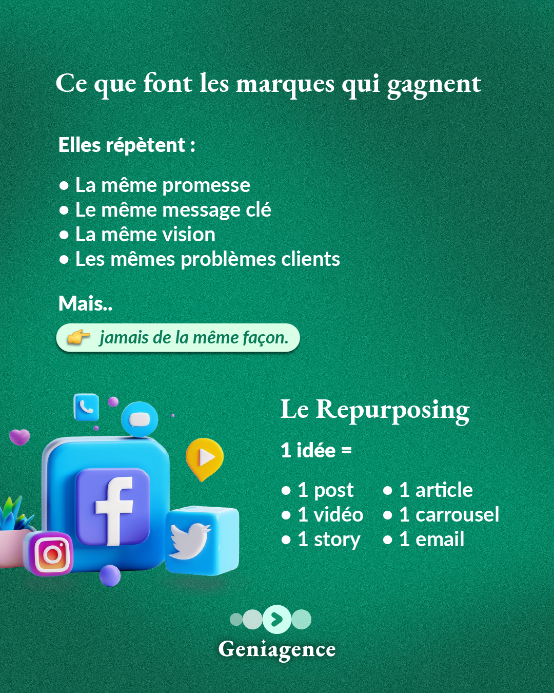 La répétition - slide 5