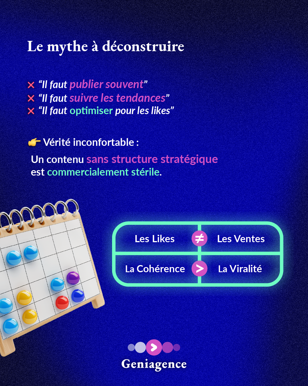 Le calendrier éditorial - slide 3