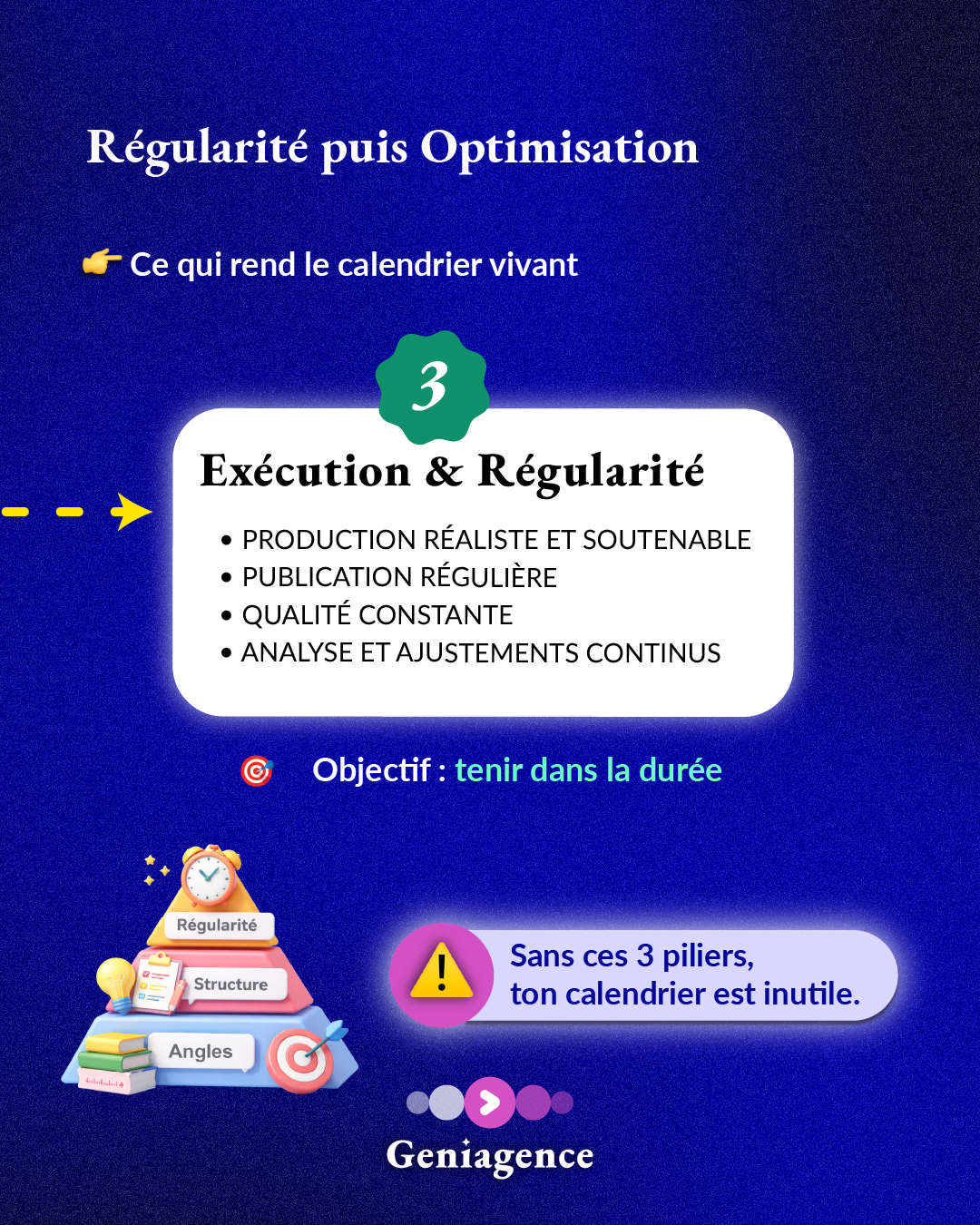 Le calendrier éditorial - slide 7