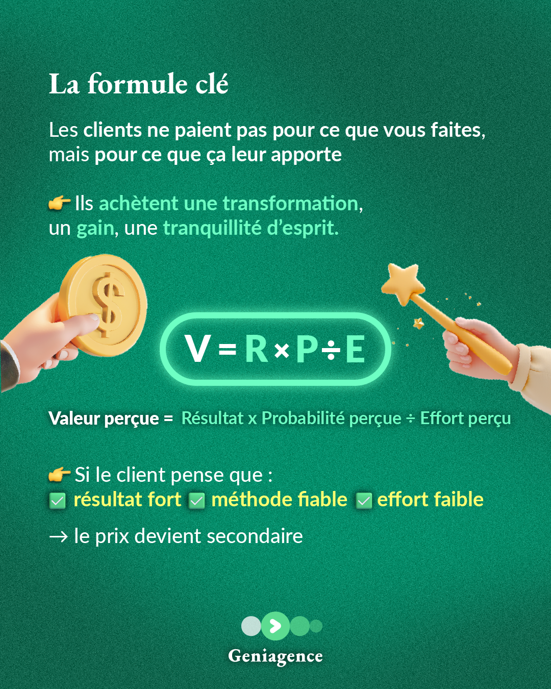La valeur perçue - slide 2