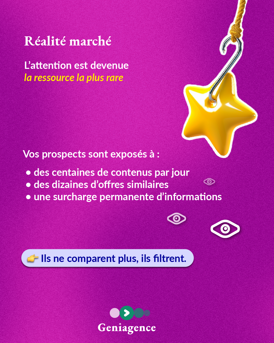 L'économie de l'attention - slide 2