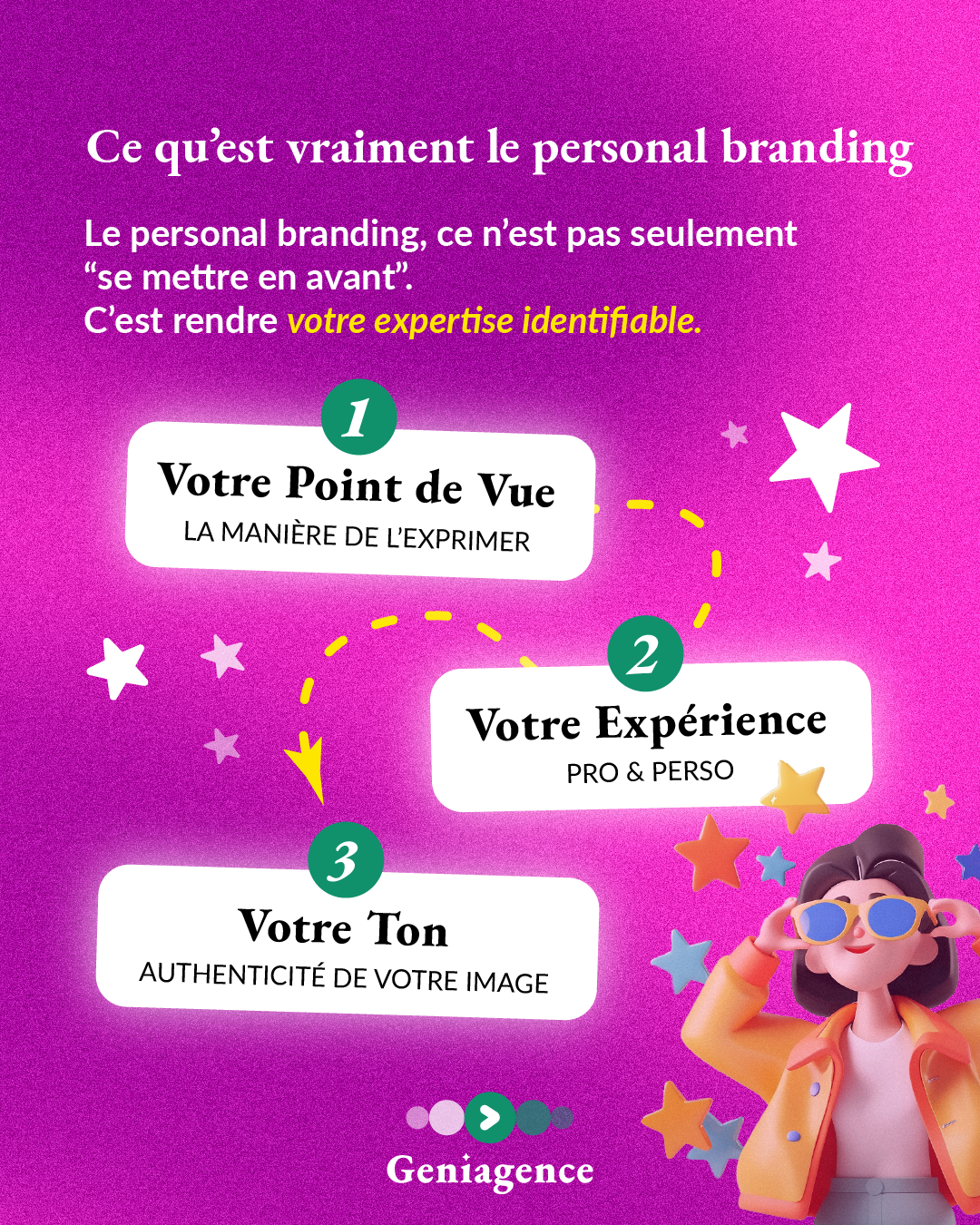 Le personal branding - slide 3