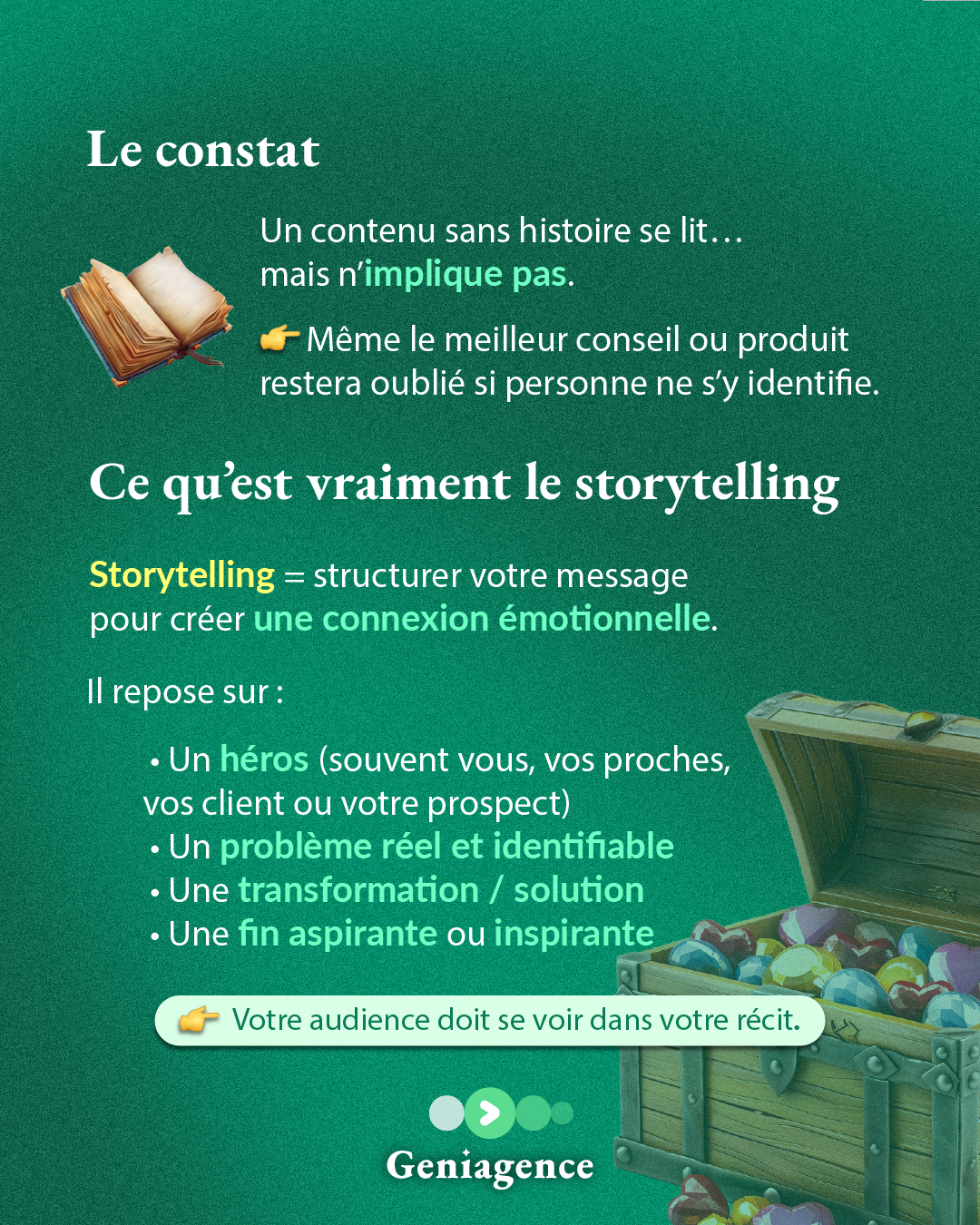 Le storytelling - slide 2