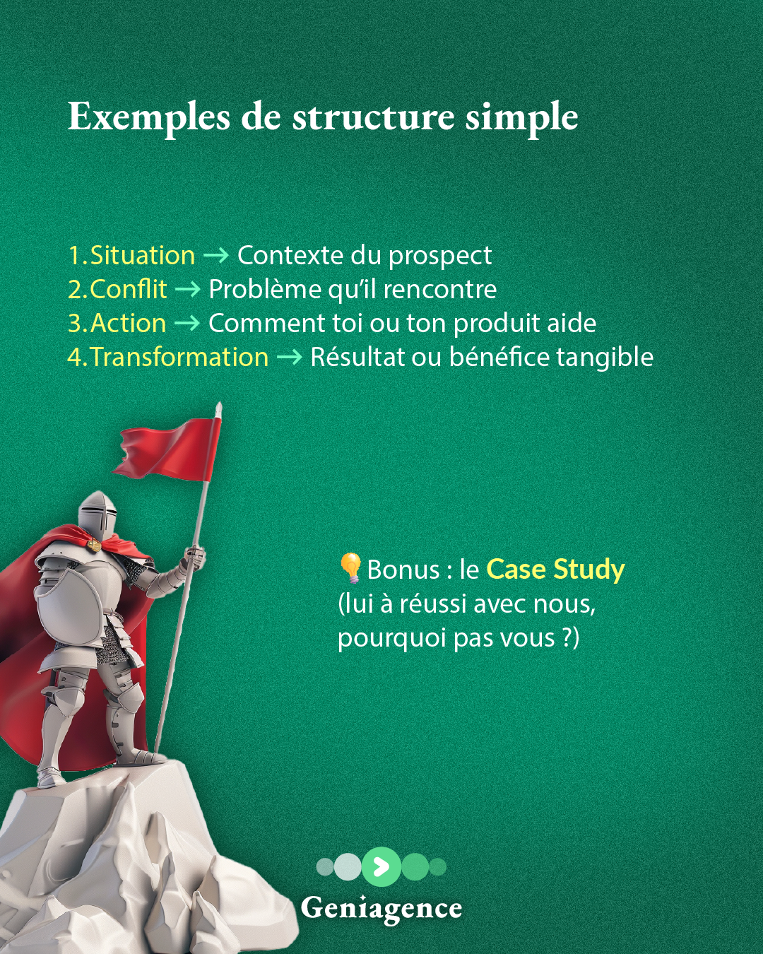 Le storytelling - slide 4