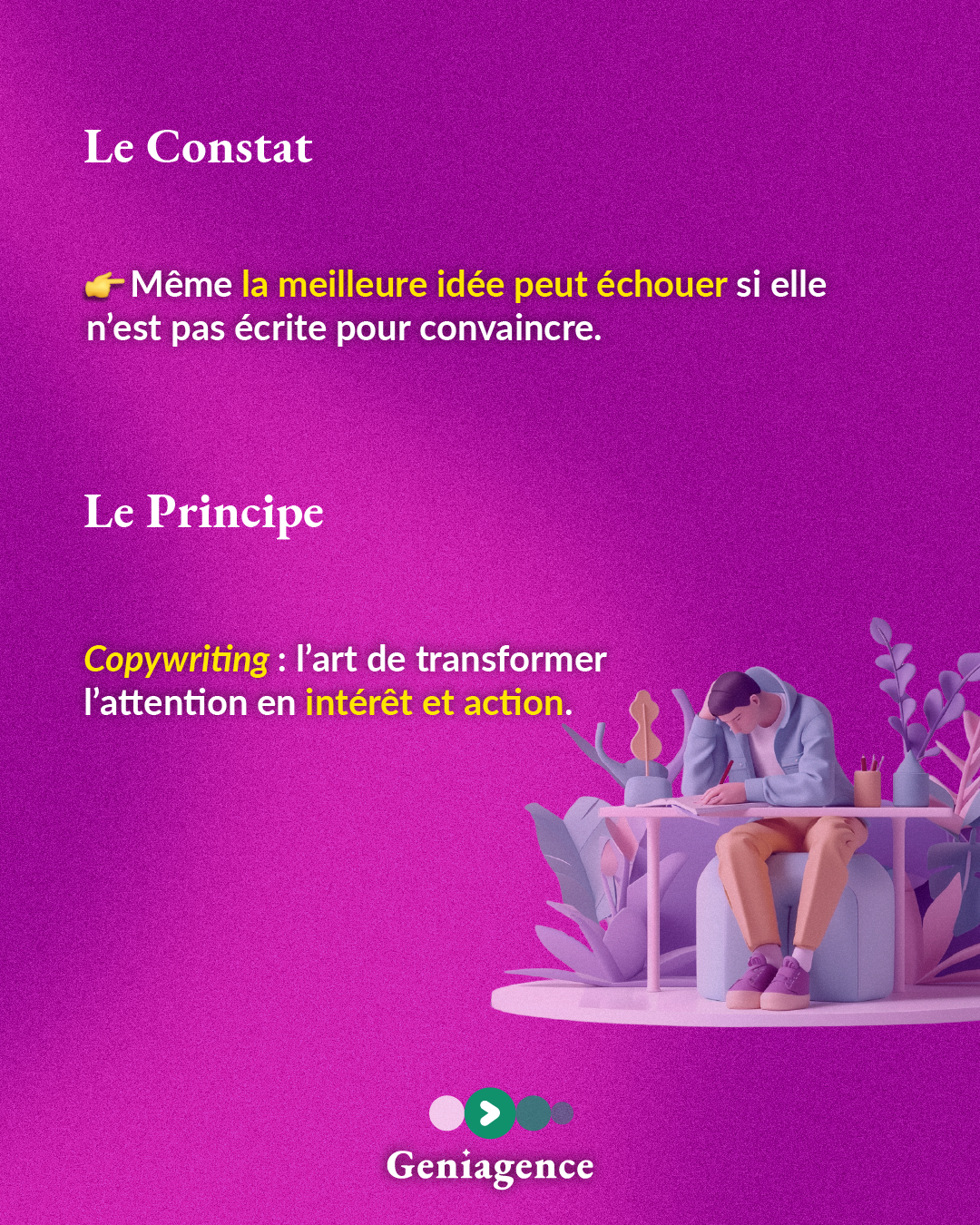 Le copywriting - slide 2