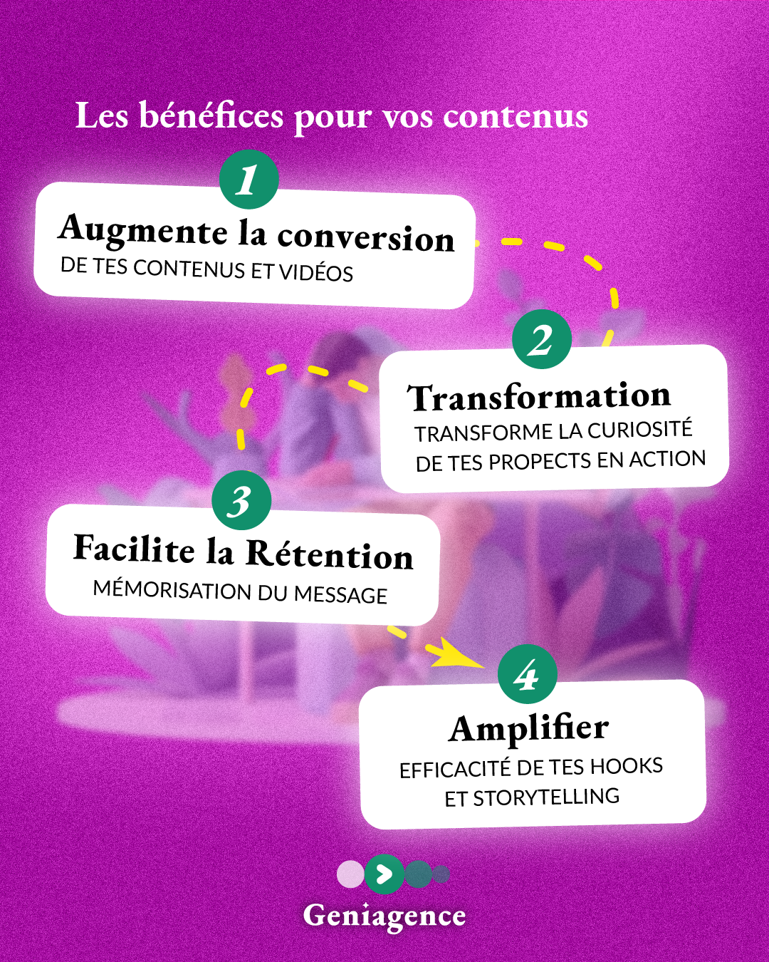 Le copywriting - slide 4