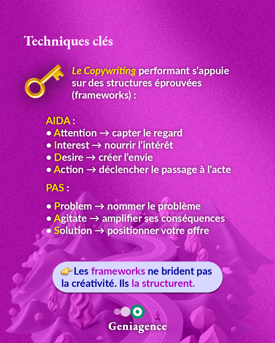 Le copywriting - slide 6